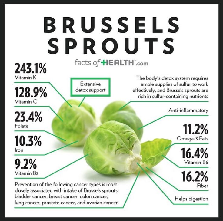 Health benefits of Brussels sprouts